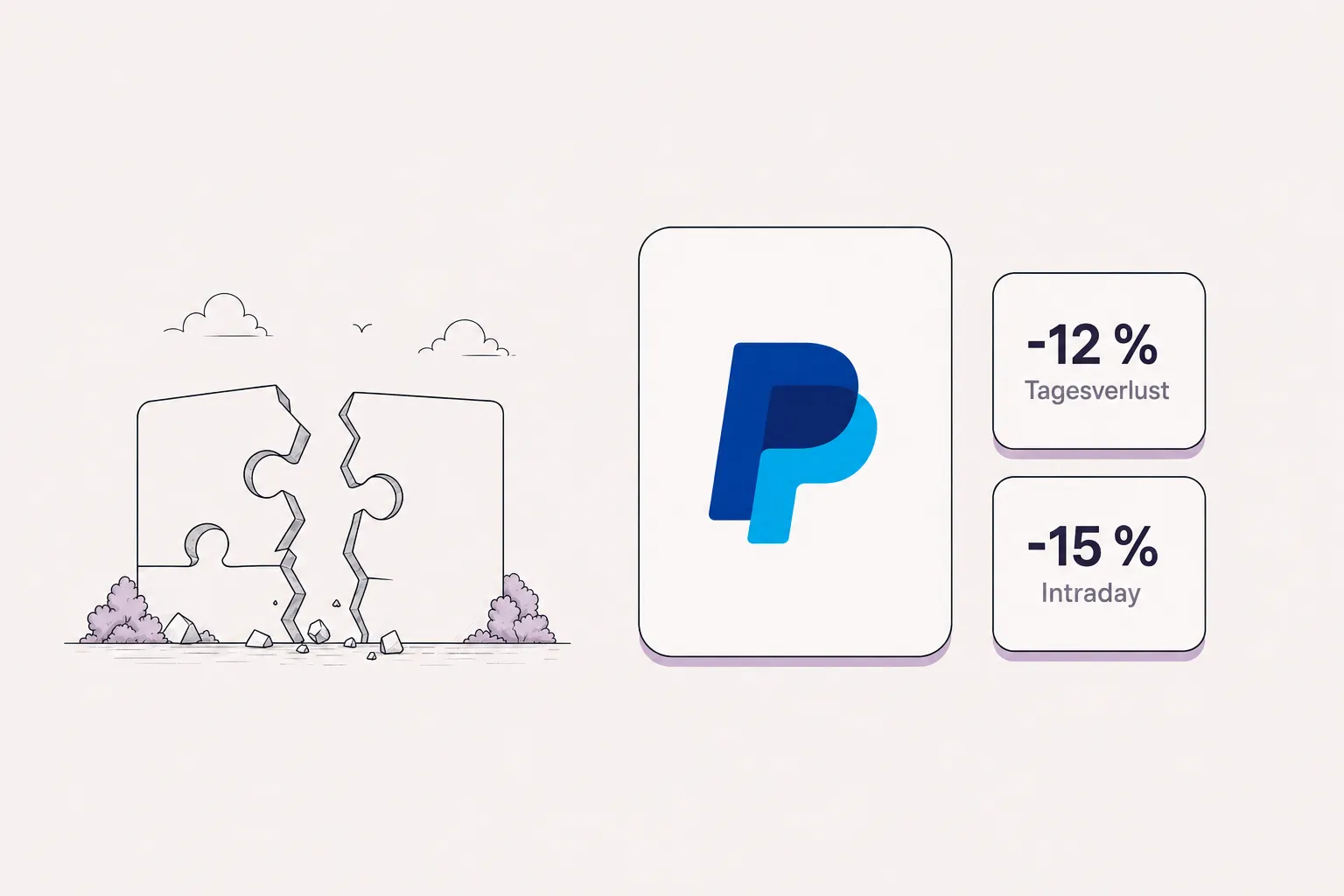 PayPal-Logo vor fallendem Kurschart auf einem Bildschirm