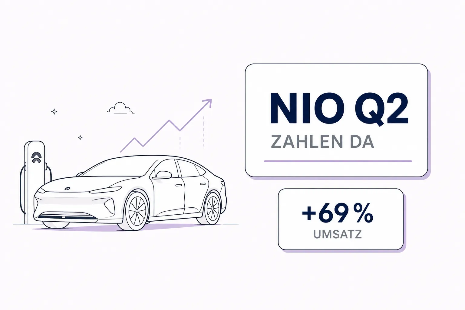 Illustration: E-Auto-Silhouette neben NIO-Q2-Kennzahlen