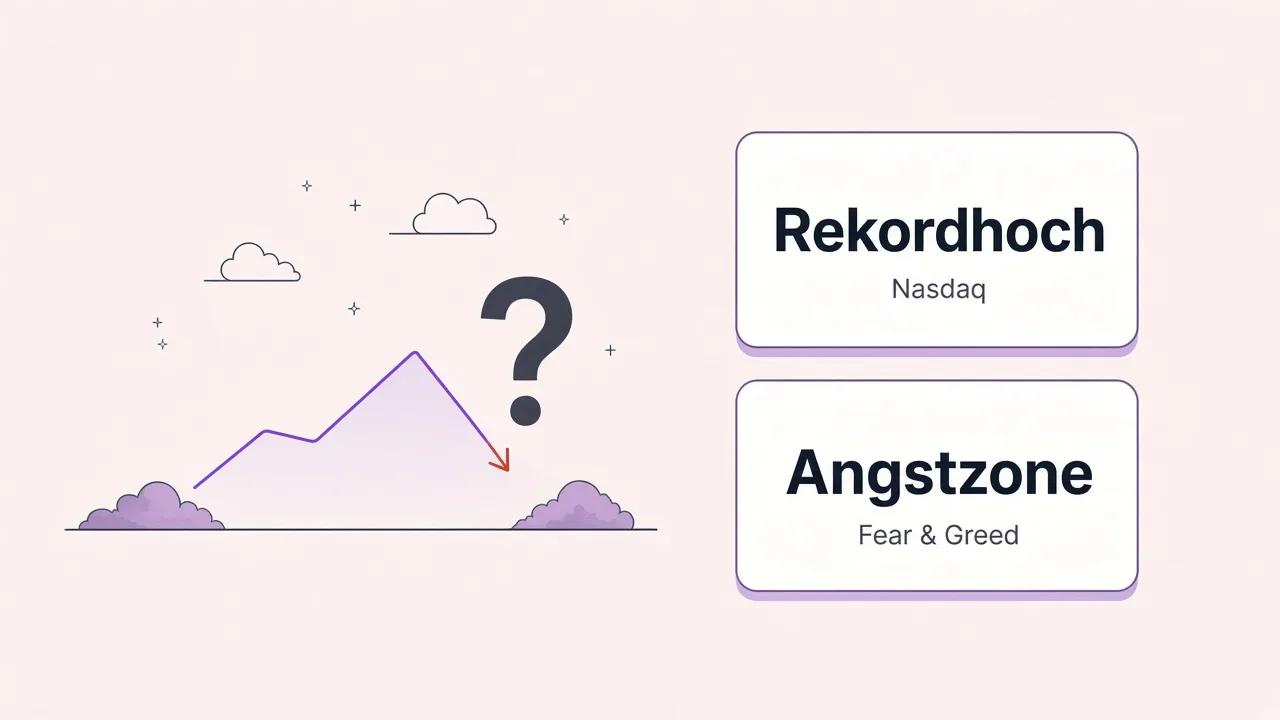 Newsletter-Cover: Rekordhoch am Nasdaq, Angstzone beim Fear & Greed – verkaufen?