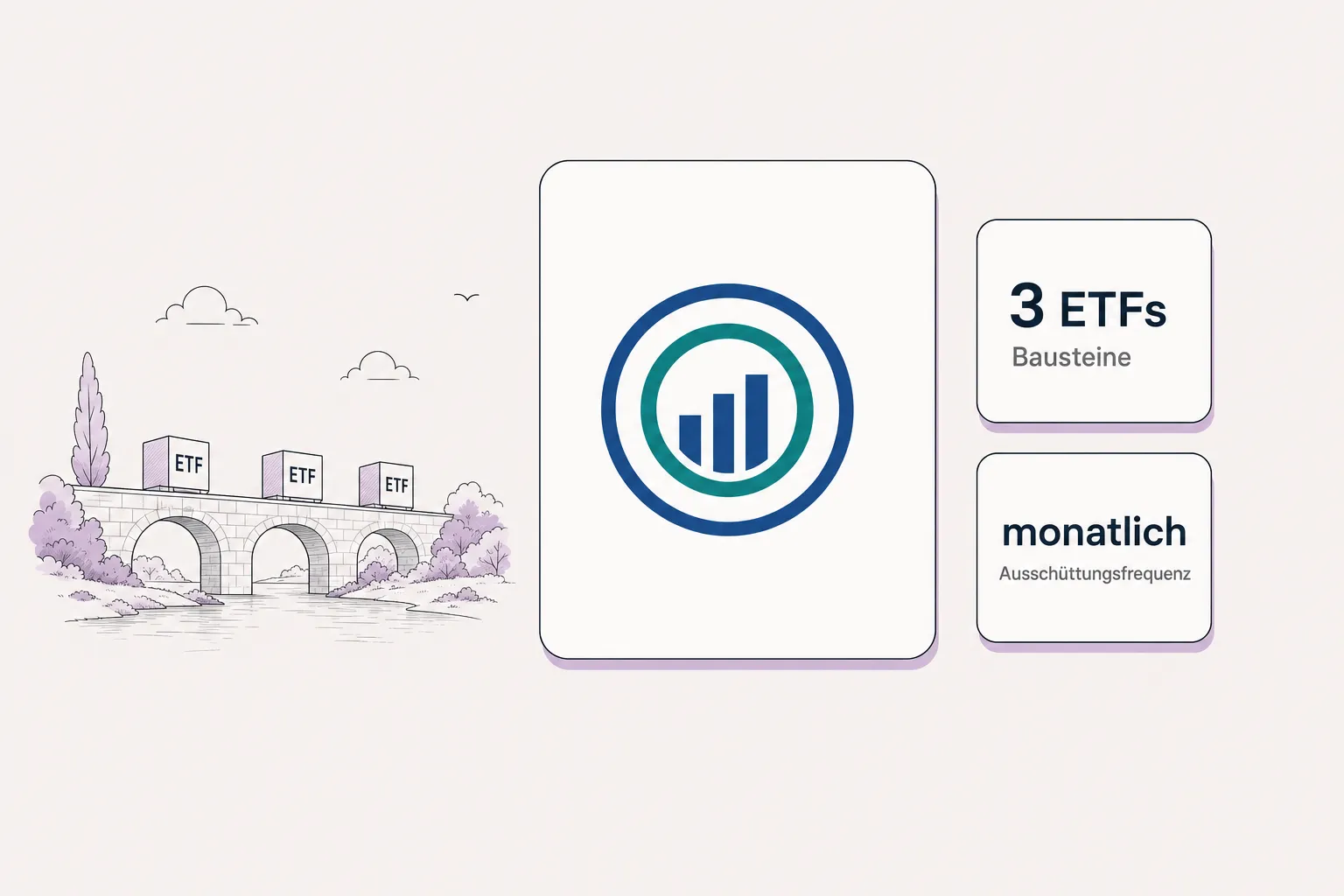 Kalender und Münzen als Symbol für monatliche ETF-Ausschüttungen