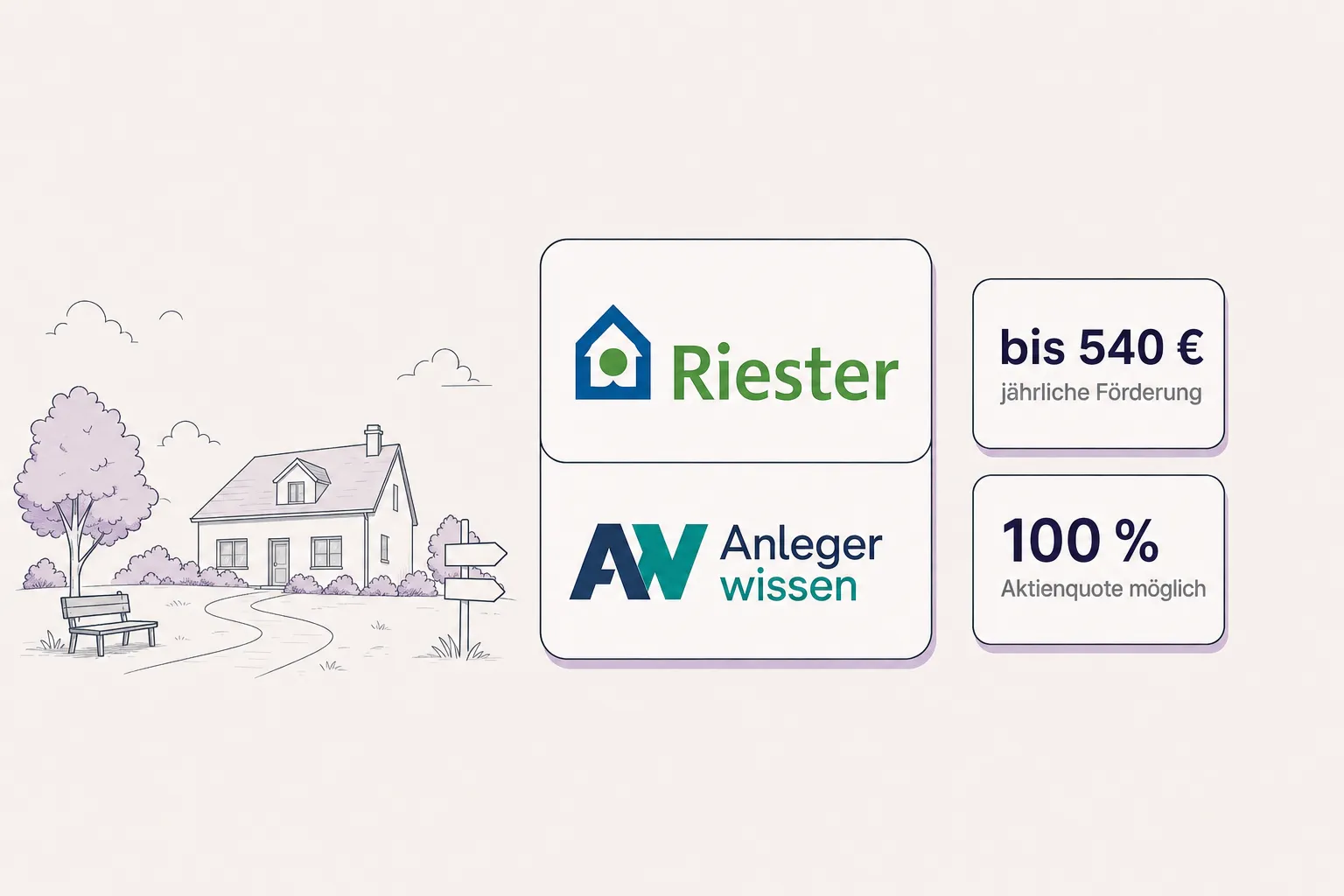Ein Ordner zur Altersvorsorge neben einem Depotauszug.