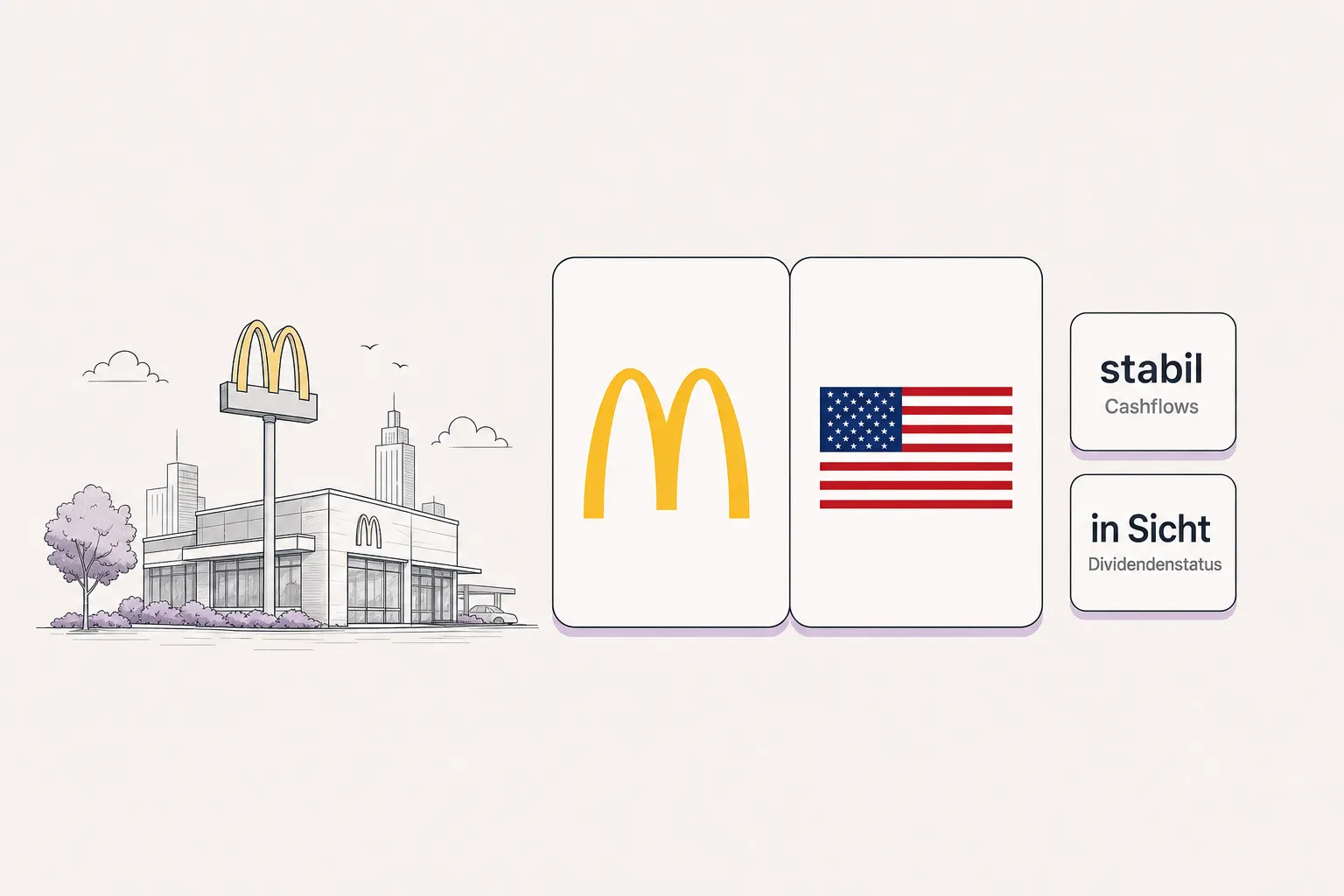 McDonald’s Restaurantfassade mit goldenen Bögen und vorbeigehenden Kunden